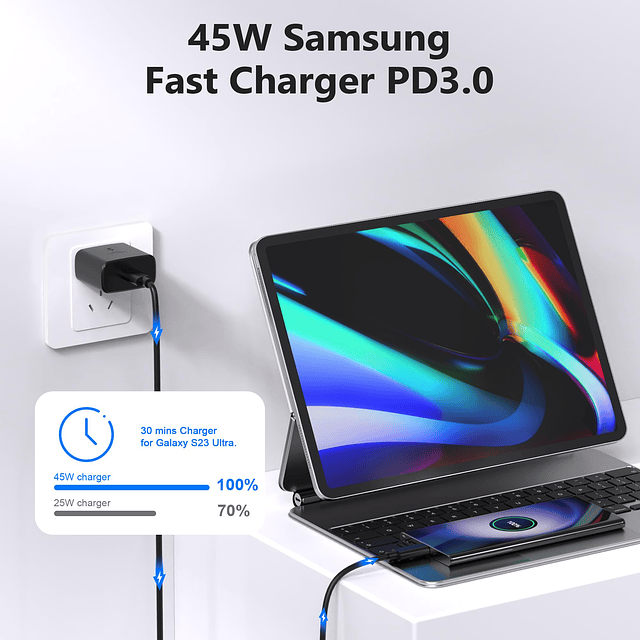 2024 Nuevo cargador Samsung USB C de 45 W Cargador rápido Ti