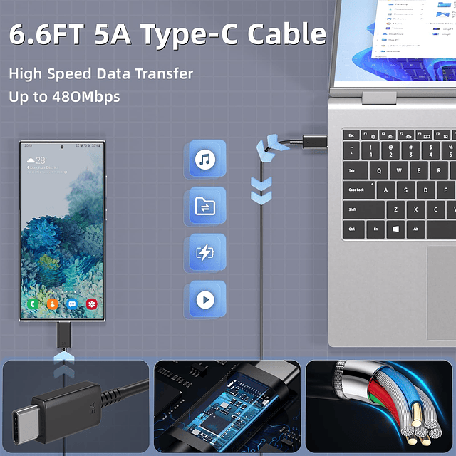 Enchufe de cargador USB C de 45 W para Samsung, cargador PPS