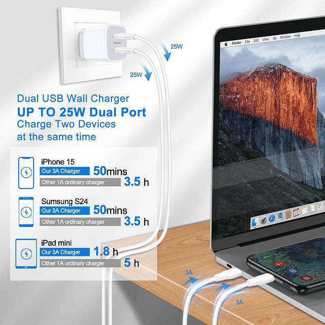 Samsung S24 Ultra Charger Block USB C Cable de carga rápida