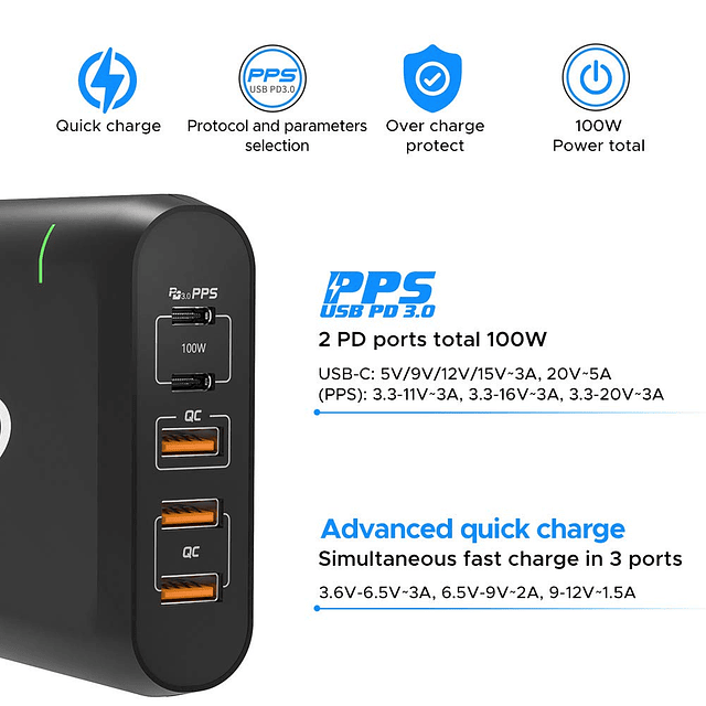 Cargador rápido, estación de carga rápida multi USB de 100 W