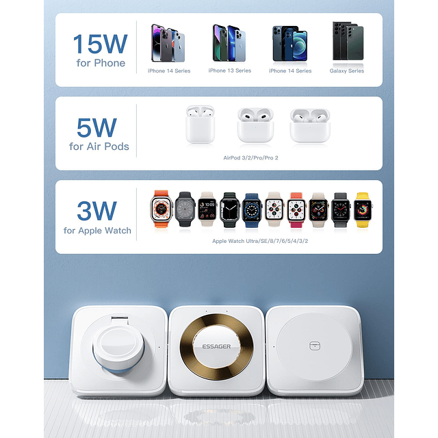 𝐄𝐒𝐒𝐀𝐆𝐄𝐑 Estación de carga inalámbrica 3 en 1 magnética desmo