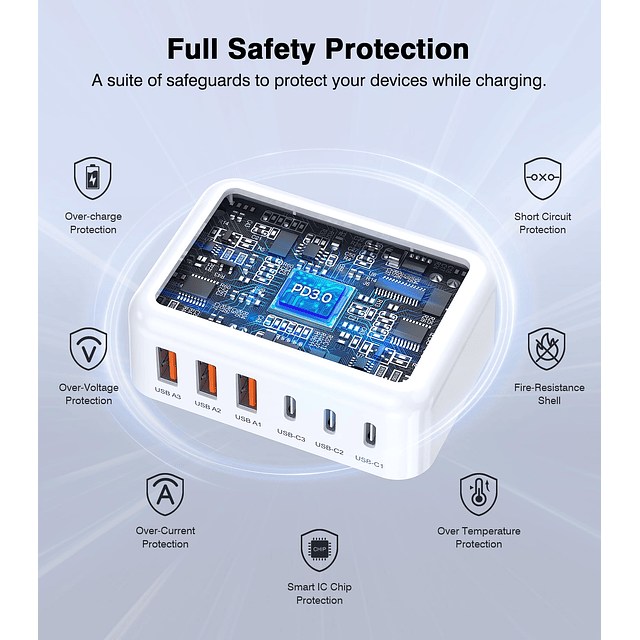 Bloque de cargador rápido USB C, 100W 6 puertos PD 3USB C-QC