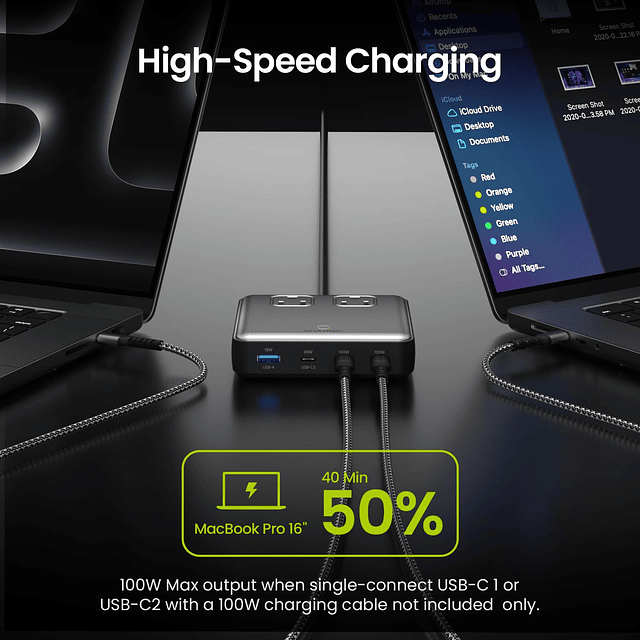 SHARGE Estación de carga USB C 6 en 1, regleta GaN de 100 W,