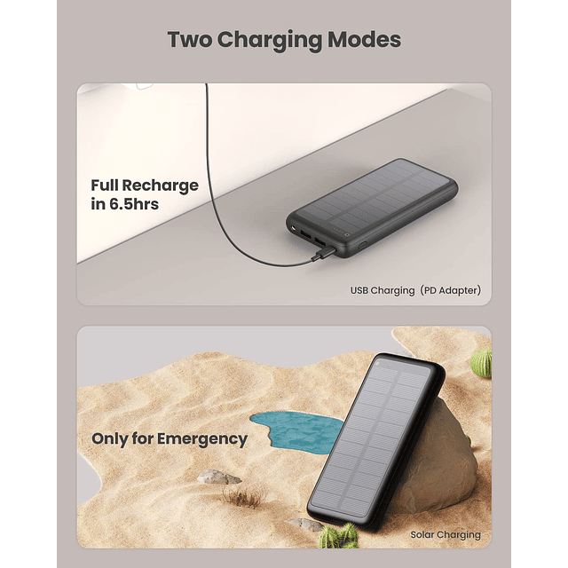 Cargador solar 27000mAh Power Bank 3A USB C Carga rápida Car