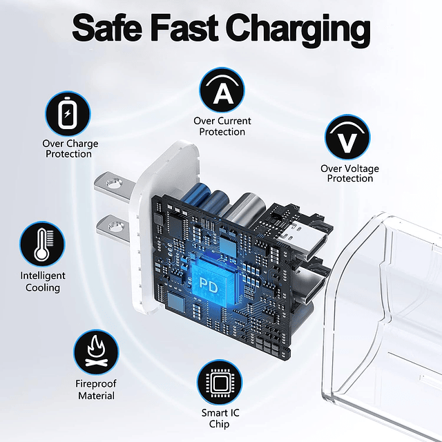 Cargador para iPhone 16, cargador USB C de carga rápida, paq