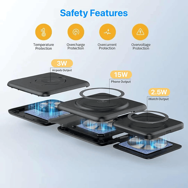 Estación de Carga Inalámbrica 3 en 1 Plegable Magnética 15W