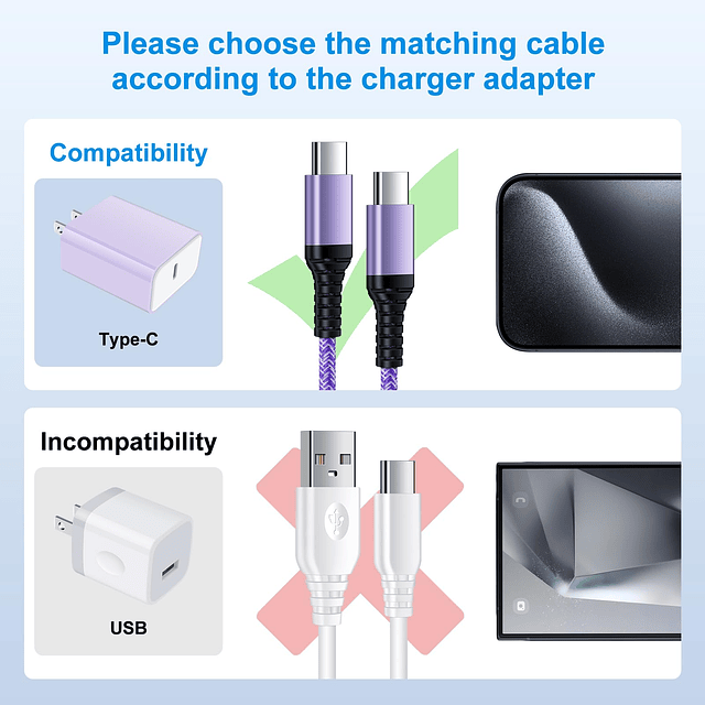 Cable de carga rápida para Samsung S24 S23 S22, 3 pies, 4 un