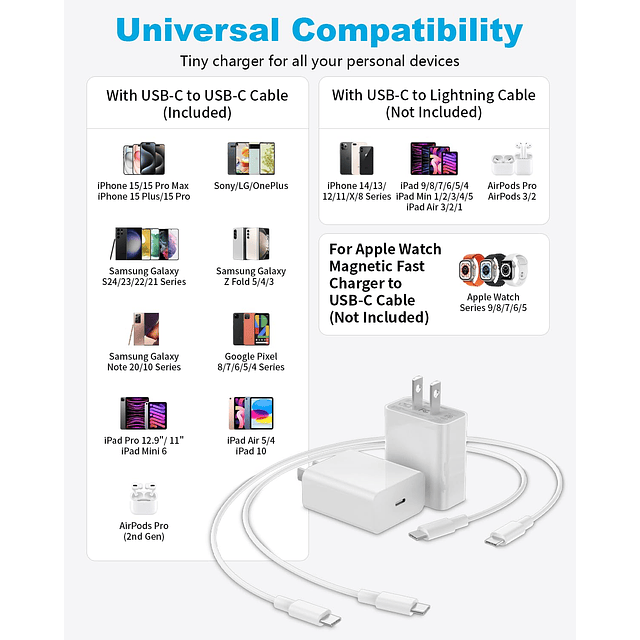 Cargador USB C para iPhone 15, paquete de 3 cargadores de pa