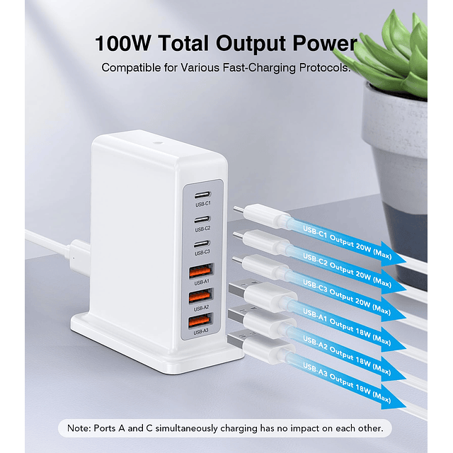 Bloque de cargador USB C, estación de carga de cargador rápi