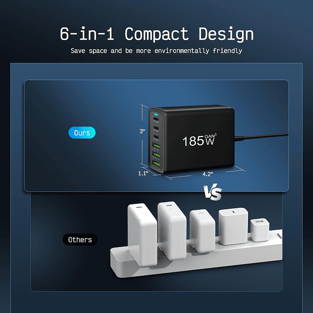 Bloque de cargador USB C Estación de carga USB C de 185 W y