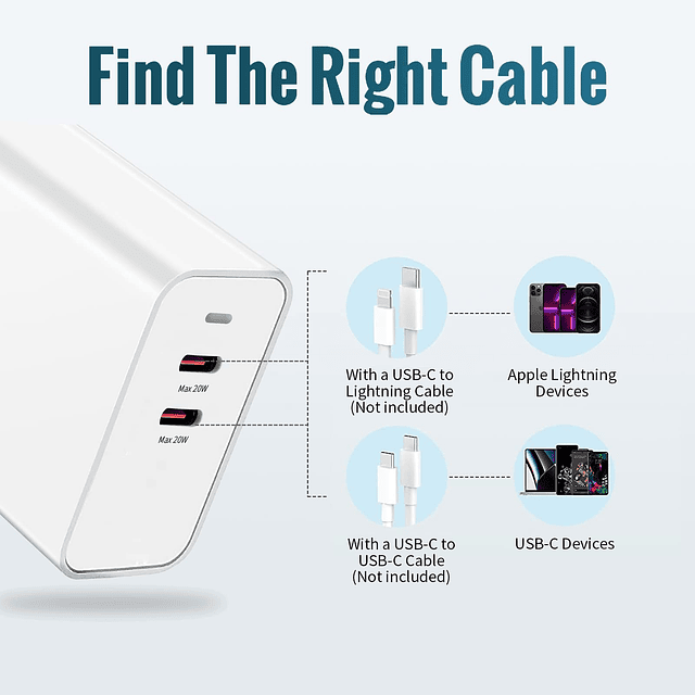 Cargador USB C de 40 W, enchufe de pared USB C dual de 20 W,