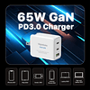 Cargador USB C PD de 65 W GaN Power Pro PPS Asignación de en