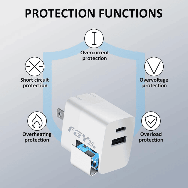 Cargador de Pared USB C, Cargador rápido GaN II de 25 W, Blo