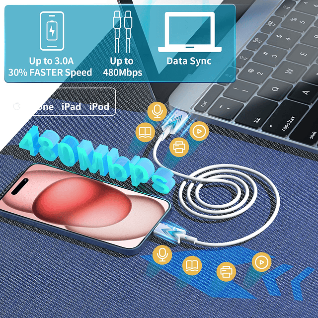 【Certificado MFi】 Cargador de carga rápida para iPhone 16, 3