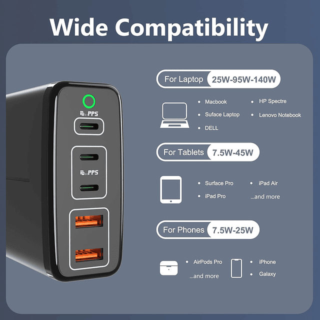 Estación de carga USB C de 245 W, carga rápida PD3.1 de 5 pu