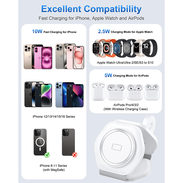 Estación de carga 3 en 1 para dispositivos Apple - Cargador