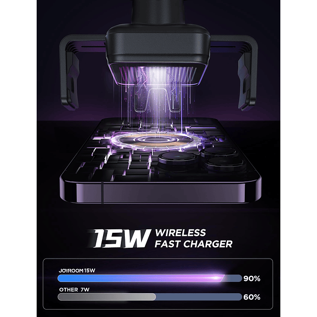 Cargador de coche inalámbrico, 15W Soporte de teléfono de ca