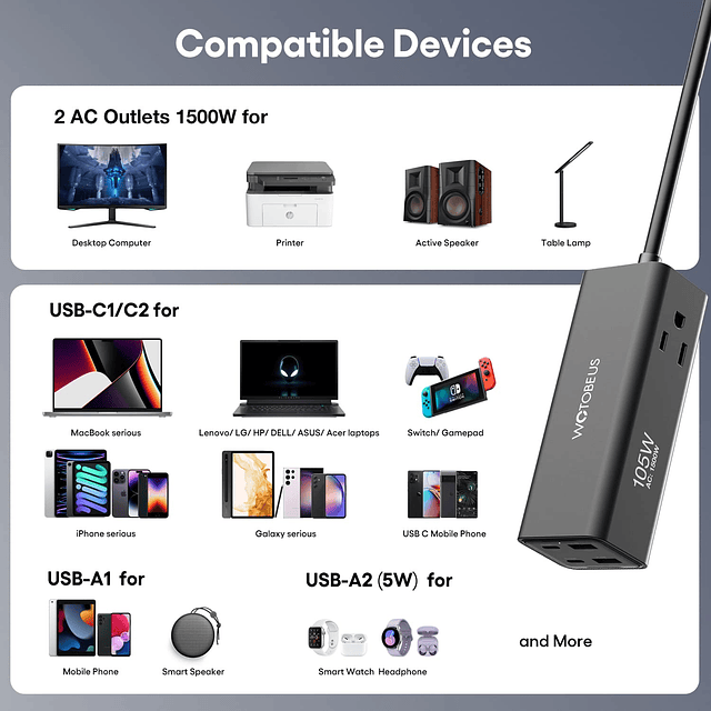 Cargador USB C GaN de 105 W - PD 100 W Galaxy PPS45W Estació