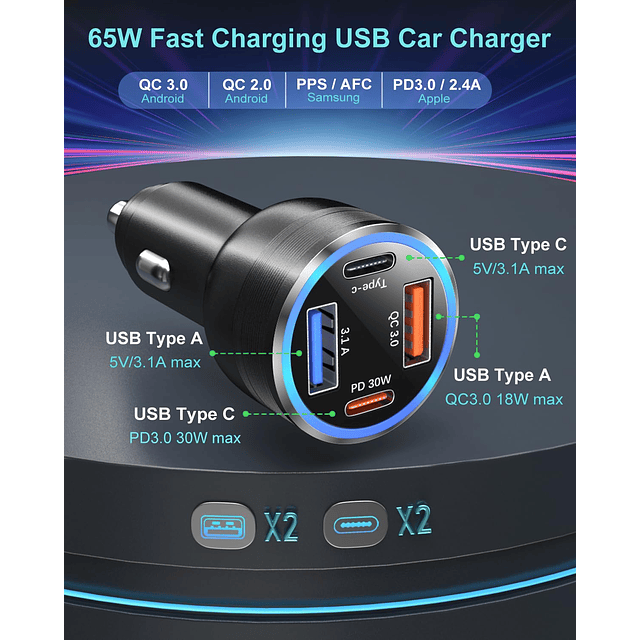 Cargador de coche USB C, , paquete de 2, 4 puertos, 65 W, ca