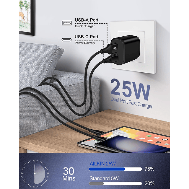 Bloque de cargador USB C, cargador tipo C de 25 W, adaptador