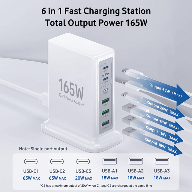 Bloque de cargador rápido USB C Cargador de pared de 6 puert