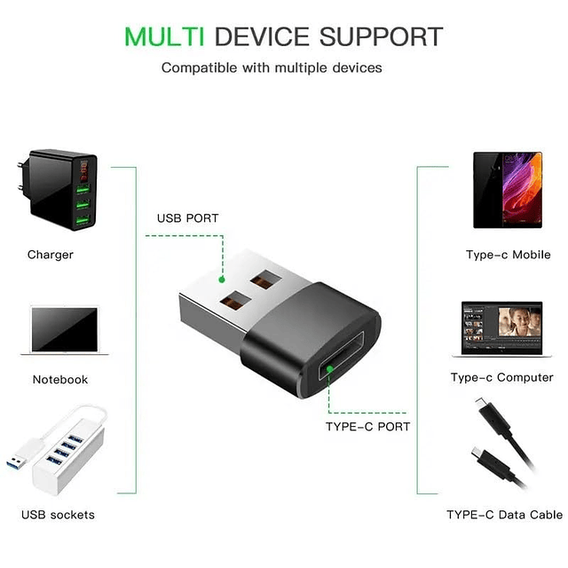 Adaptador USB-C a USB *Certificado MFI* para iPhone 12/12 Pr