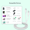 Cable USB C a USB C, paquete de 3, 6 pies, entrega de energí