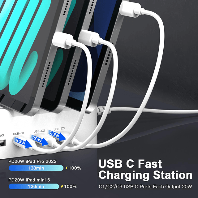 Estación de carga rápida USB-C de 6 puertos de 90 W para múl