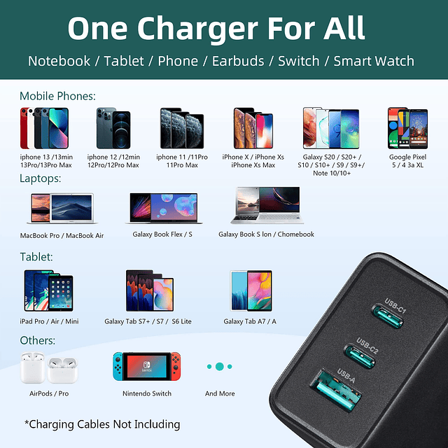 Cargador USB C 65W PD 3.0 GaN Tipo Adaptador plegable con pa