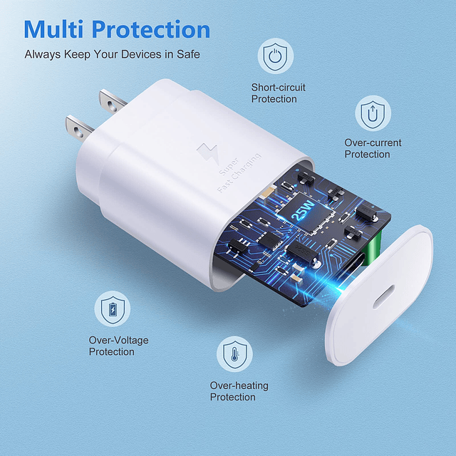 Bloque de cargador USB C, paquete de 2 cargadores de pared U