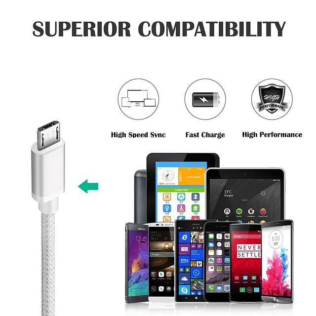 Cable cargador Android Micro USB, paquete de 2 cables de car