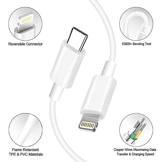 Cargador para iPhone Cargador de pared USB C con certificaci