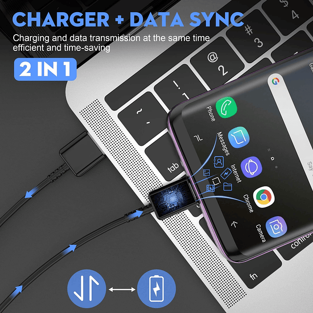 Cargador rápido Samsung con cable USB tipo C de 6 pies para