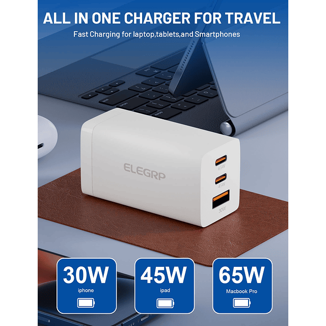 USB C 65W GaN Charger Cube, Dual Port PD Power Delivery Bloq