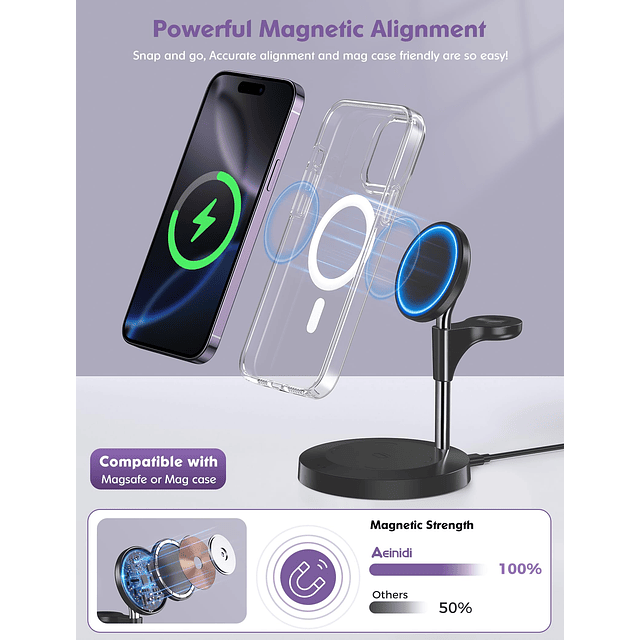 Estación de Carga Inalámbrica 3 en 1 para Múltiples Disposit