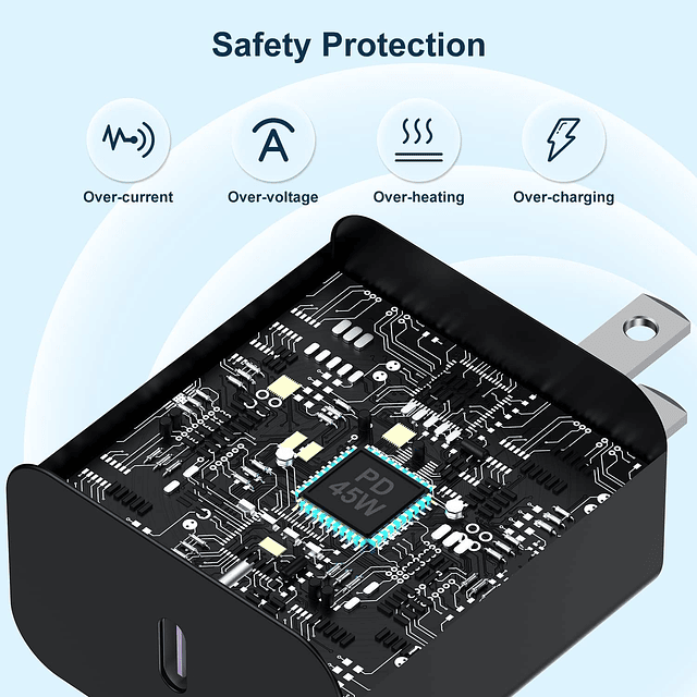 Paquete de 2 cargadores súper rápidos Samsung de 45 W con ca