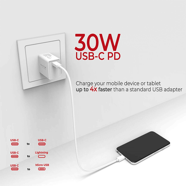 USB-C 30W PD Cargador de pared súper compacto, carga rápida