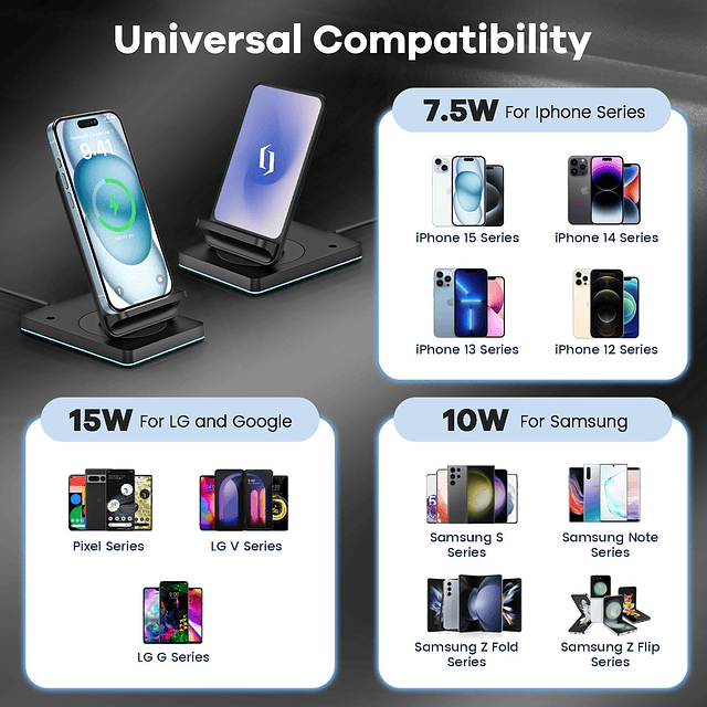 Cargador inalámbrico, soporte de carga rápida de teléfono de