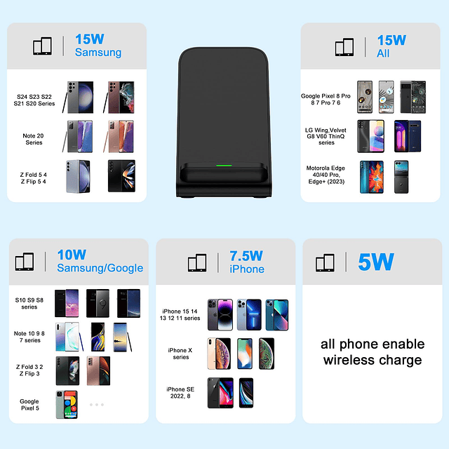 Soporte de cargador inalámbrico Fast S24 Ultra Samsung, paqu