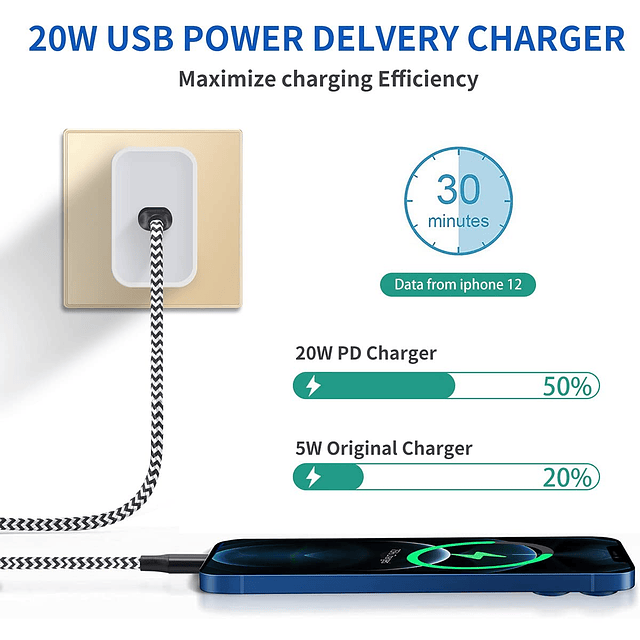 Cargador rápido para iPhone, cargador de pared USB C de 20 W