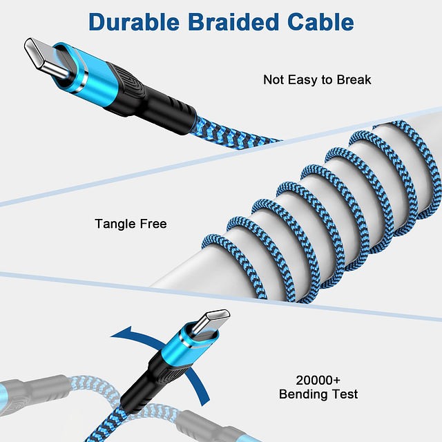 Samsung Z Fold 6 Cargador Cable de carga rápida 6FT 2Pack Te