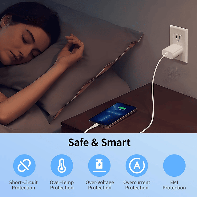 Paquete de 5 cargadores de pared USB-C de 20 W con capacidad