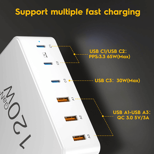 Cargador USB C de 120 W, estación de carga USB de 6 puertos