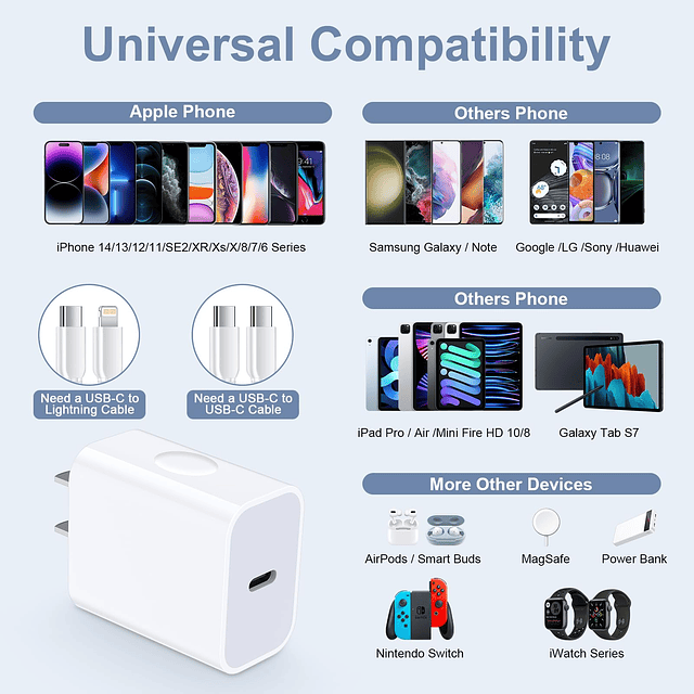 Bloque de carga rápida USB C Samsung S24 para Galaxy S24 S23