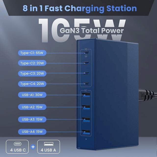 Bloque de cargador USB C de 105 W, cargador USB C GaN III 8