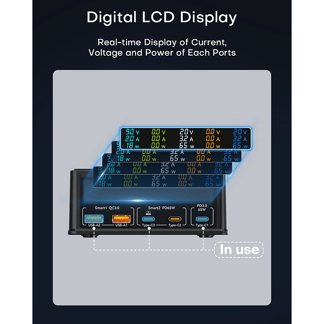 Estación de Carga, 160W 5 Puertos USB C con 65W PD, QC3.0, C