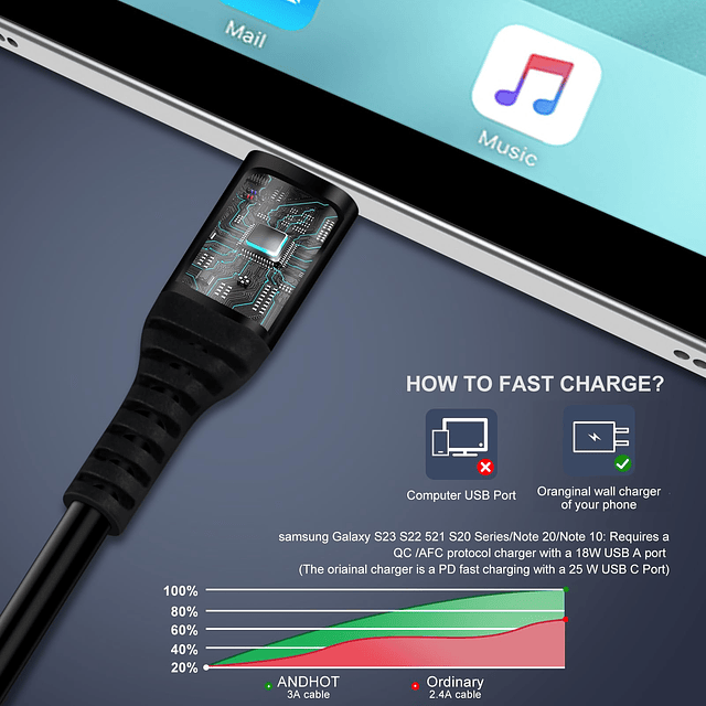 Cable de carga rápida USB C en espiral para Android para coc