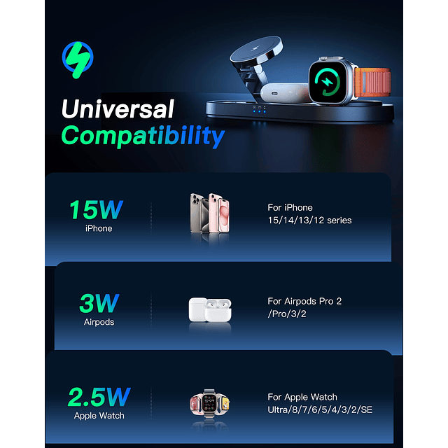 Cargador inalámbrico 3 en 1 actualizado 2024, estación de ca