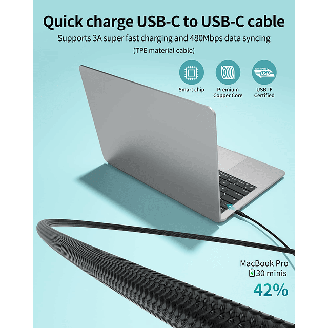 Bloque de cargador rápido USB C de 65 W, cargador de pared c