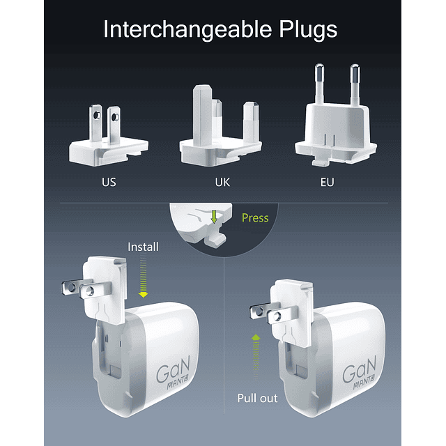 Cargador USB C de 65 W, cargador rápido GaN 3 en 1 con PD y